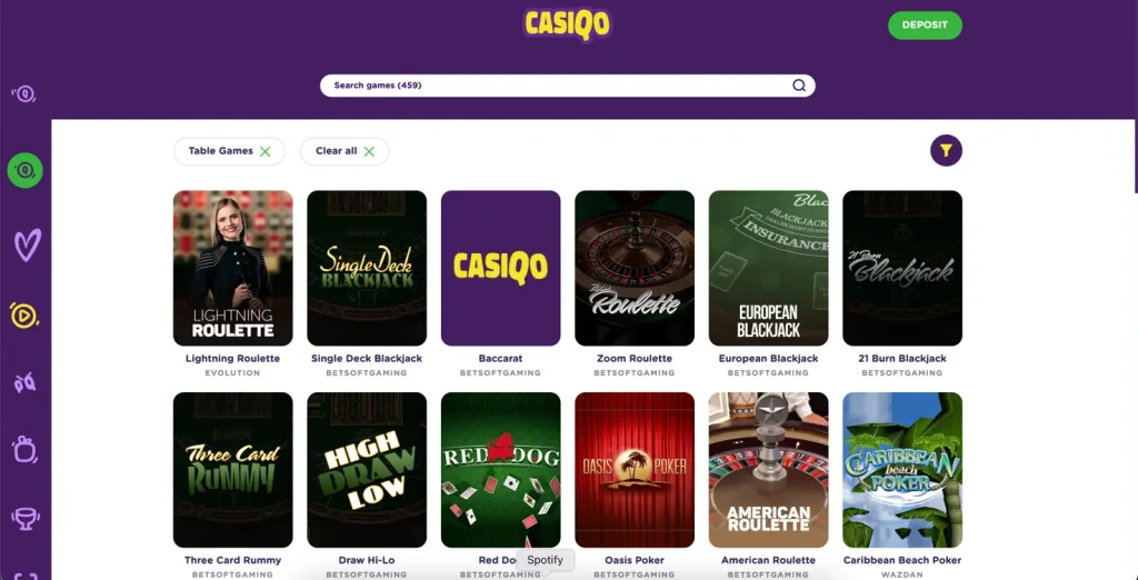 Casiqo szczegółowa recenzja i przewodnik 2025 pic1