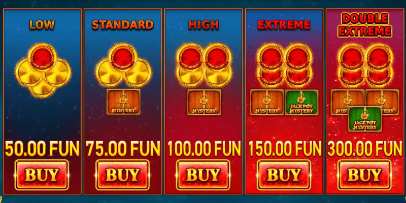 12 Coins