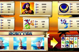 Columbus Slot