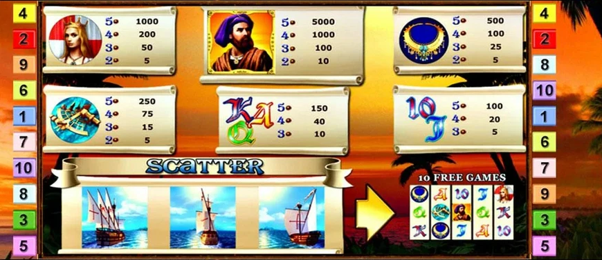 Columbus Slot