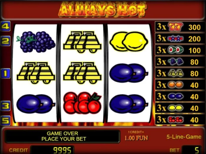 Always Hot Slot pic2