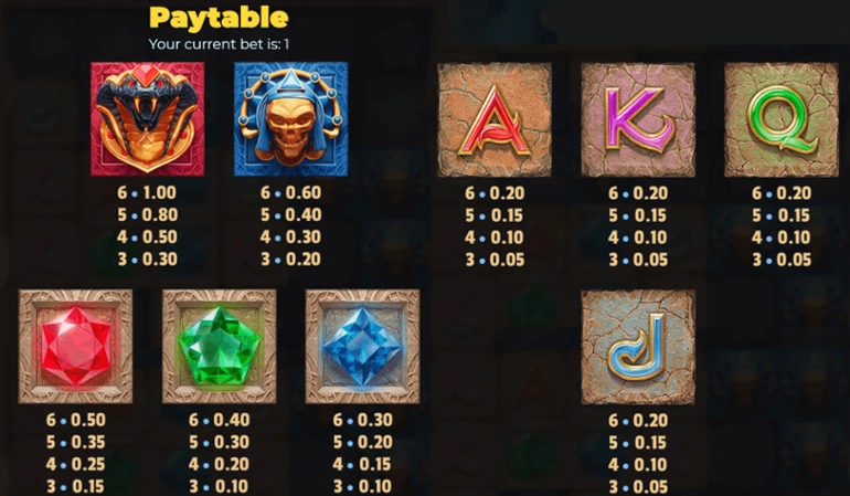 Temple Tumble 2 Dream Drop – recenzja slotu z jackpotami pic2