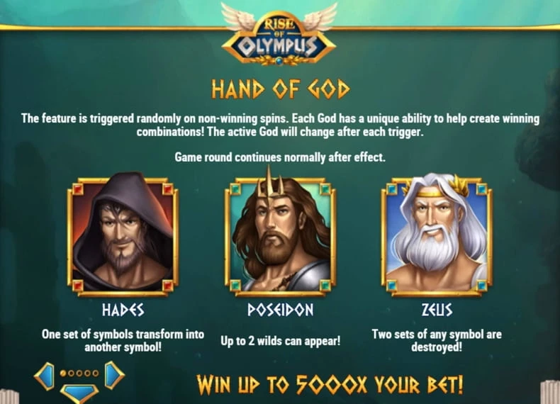 Hand of God i Wrath of Olympus – funkcje specjalne 🎁